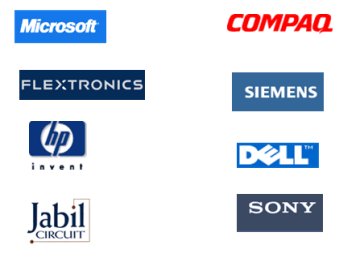 Logos IT
